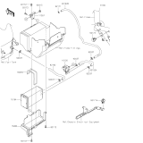 KAWASAKI, ZR900FLF 2020, FUEL EVAPORATIVE SYSTEM