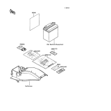 KAWASAKI, ZX750-F1 1987,ZX750-F2 1988,ZX750-F2A 1988,ZX750-F3 1989, LABELS